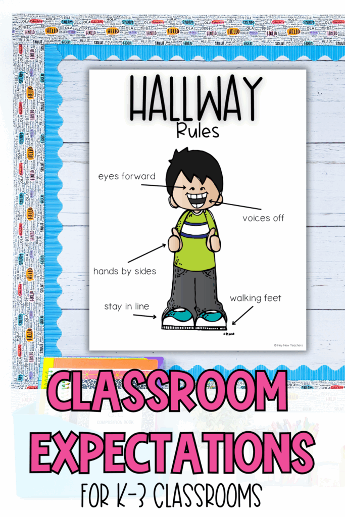 Hallway classroom expectations poster