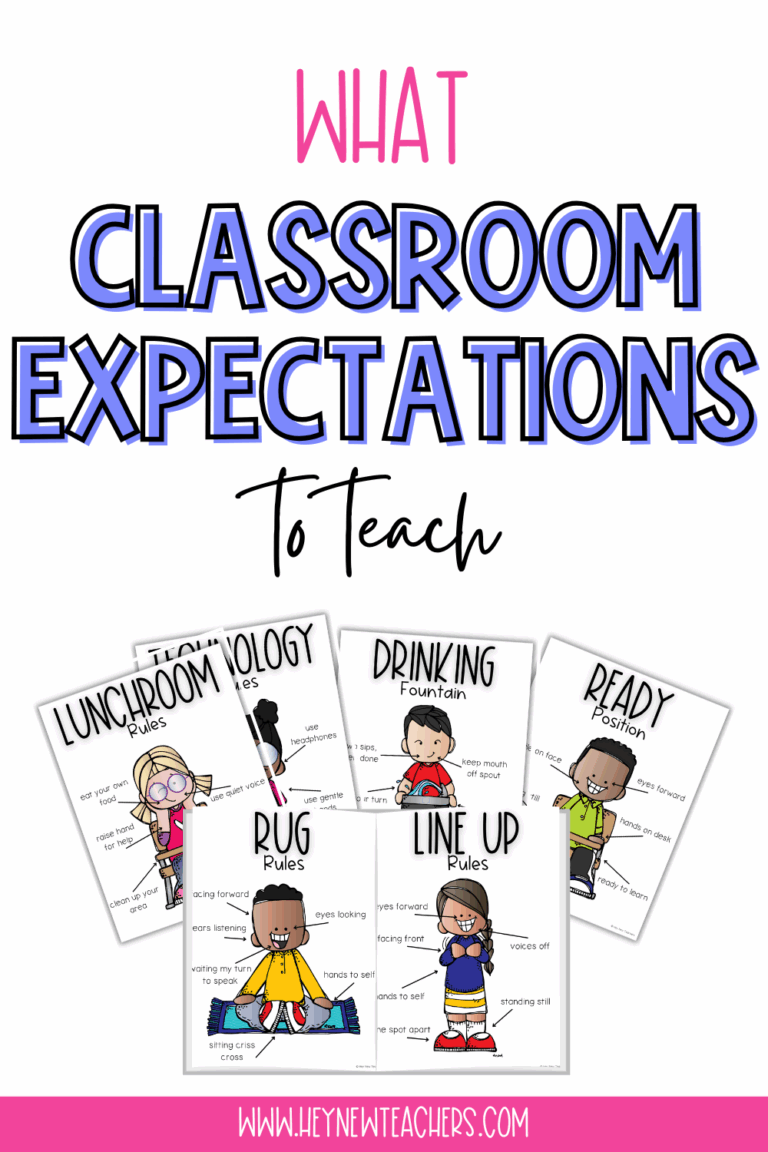How to Use a Classroom Expectations Poster to Set Your Students Up for ...
